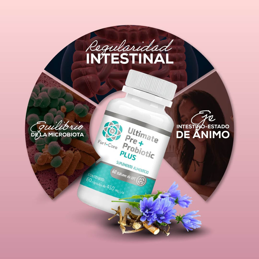 Tienda Bienesta Suplementos, Alimentos y Medicina Funcional en México ...