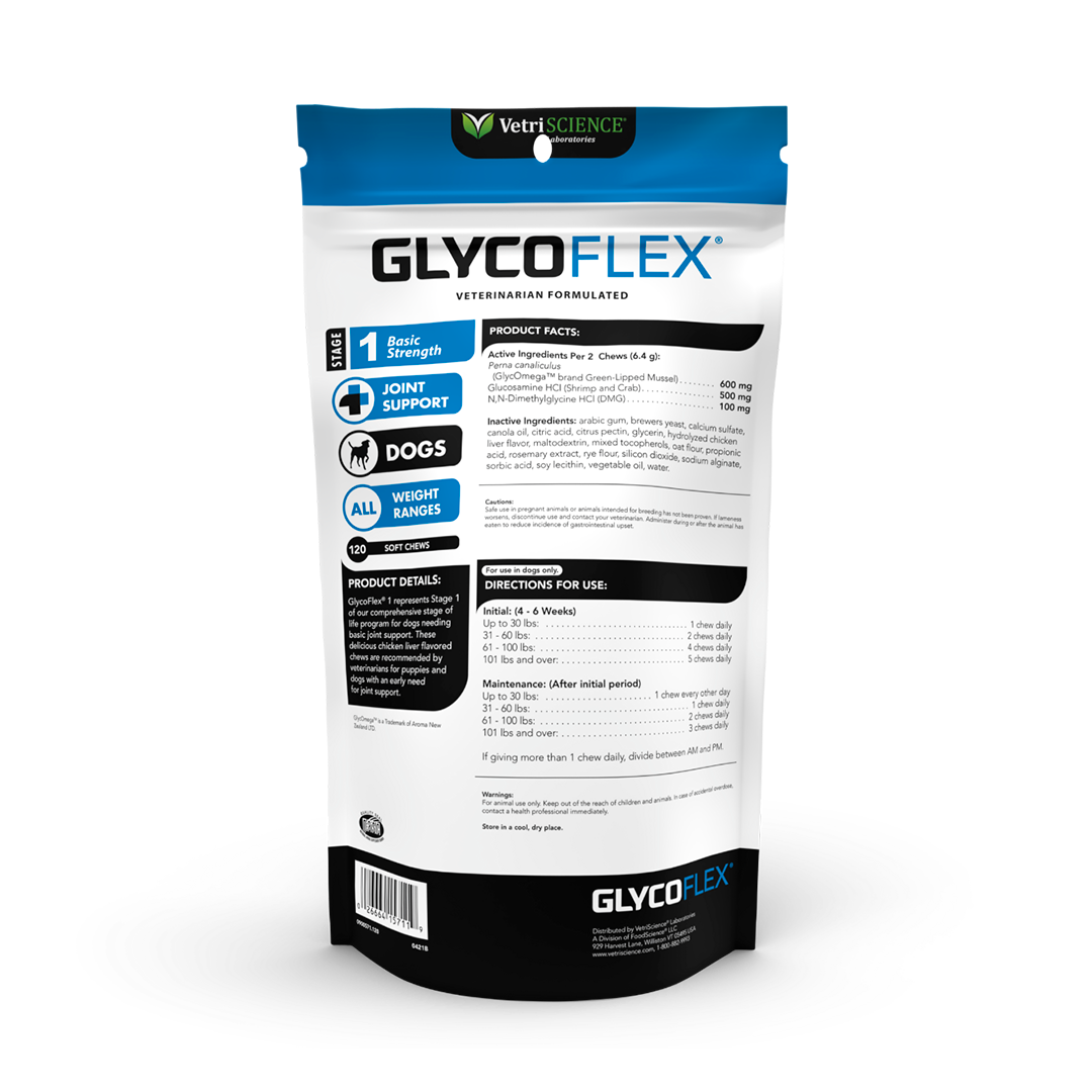 GlycoFlex Mascotas